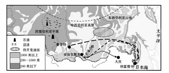 能源发展战略是国家可持续发展的保障.回答下列问题